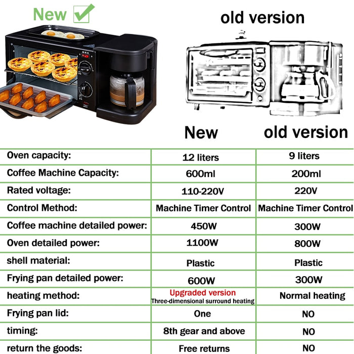 Buy Oven: 3 in 1 Breakfast Machine: Coffee Maker, Toaster, Hot Dog Machine